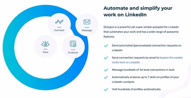 Octopus CRM LinkedIn automation capabilities