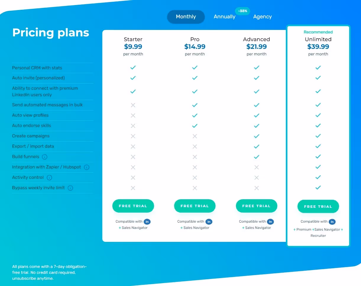 octopus crm pricing plans