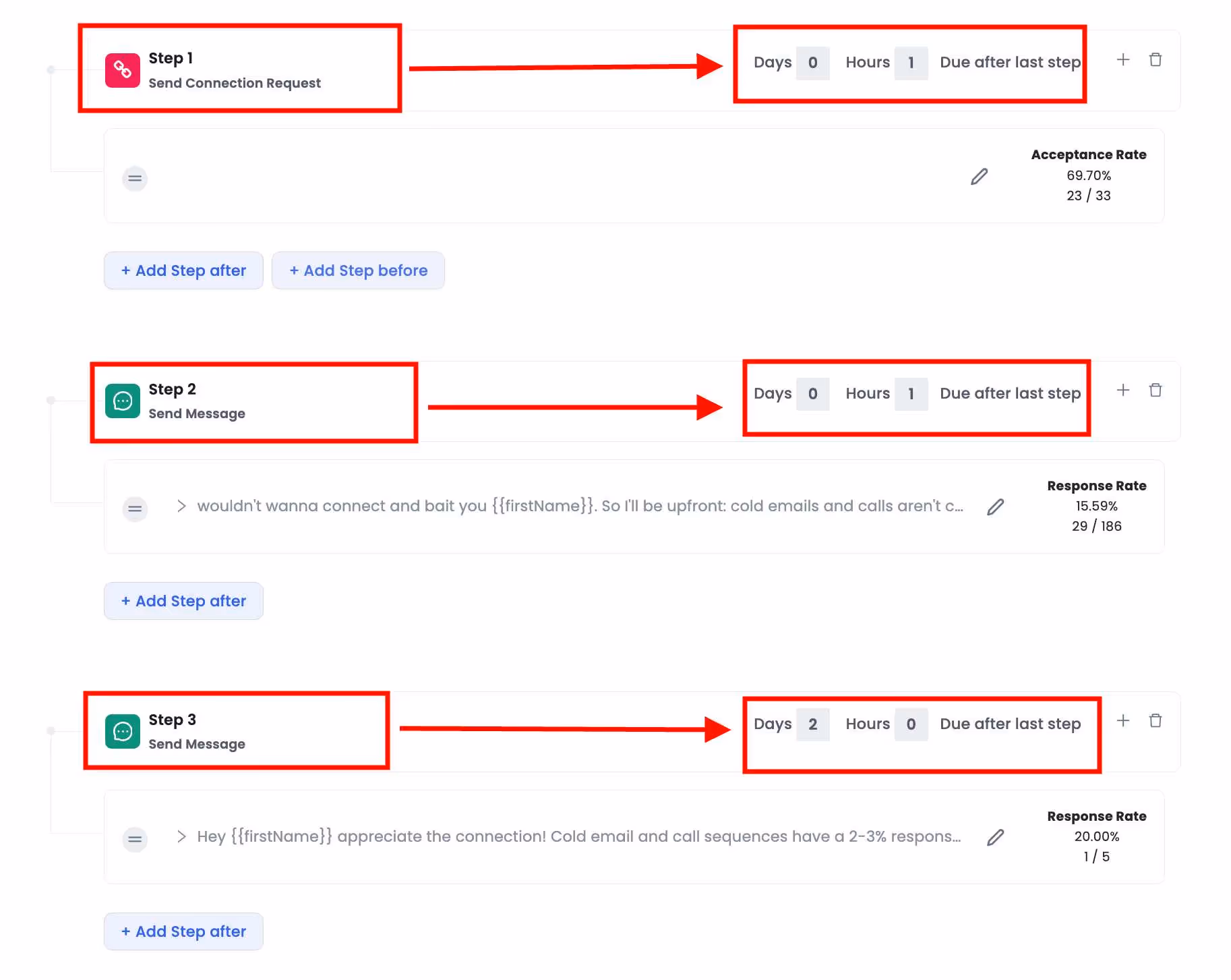 Automate message sequence 