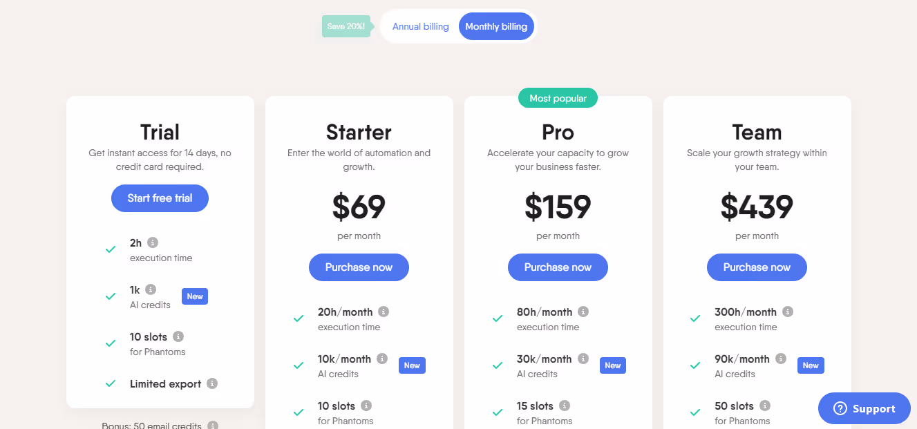 PhantomBuster pricing page.
