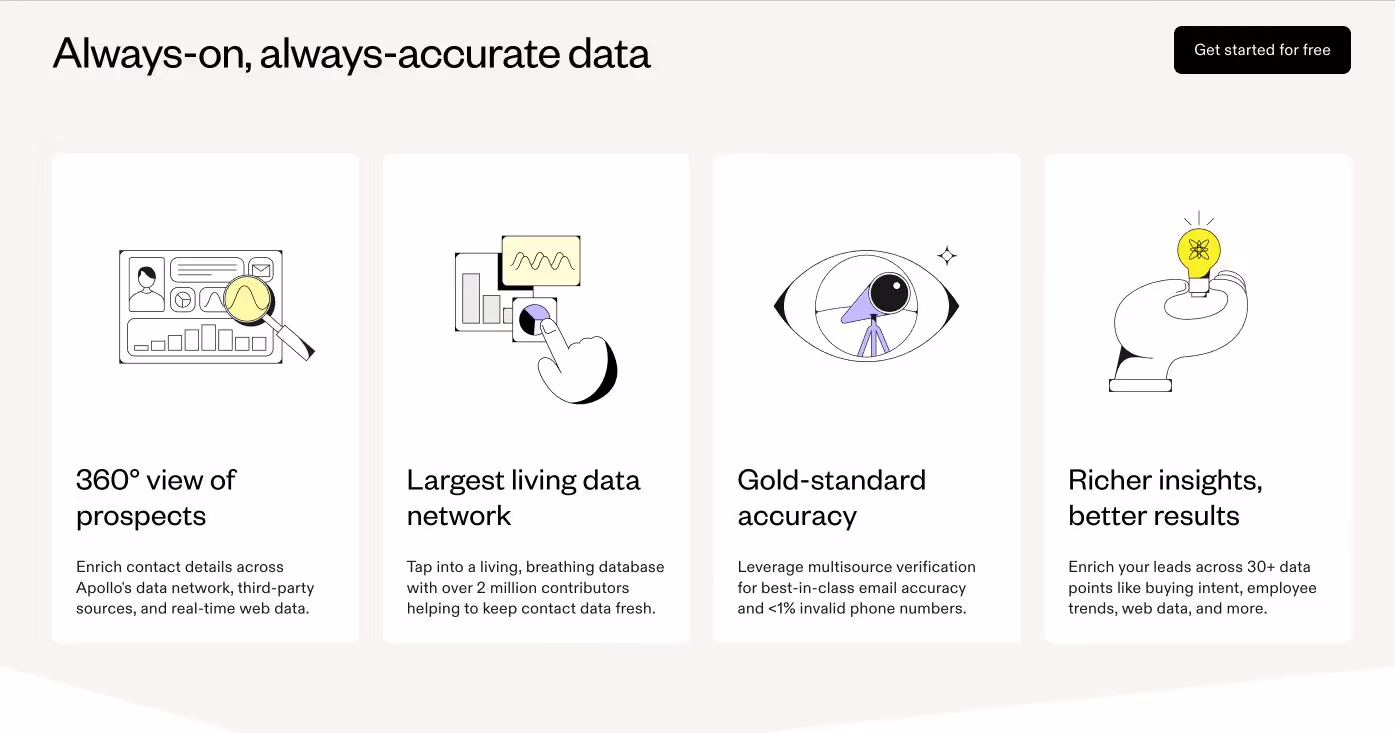 Apollo data enrichment homepage