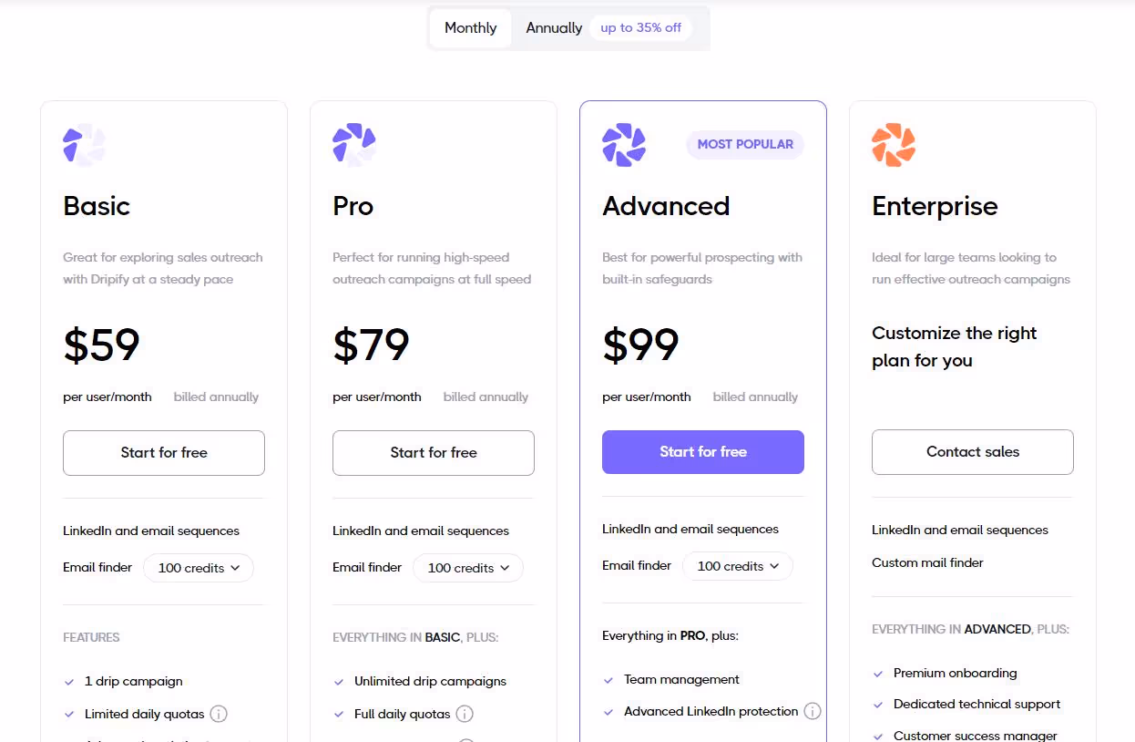 Dripify pricing plans