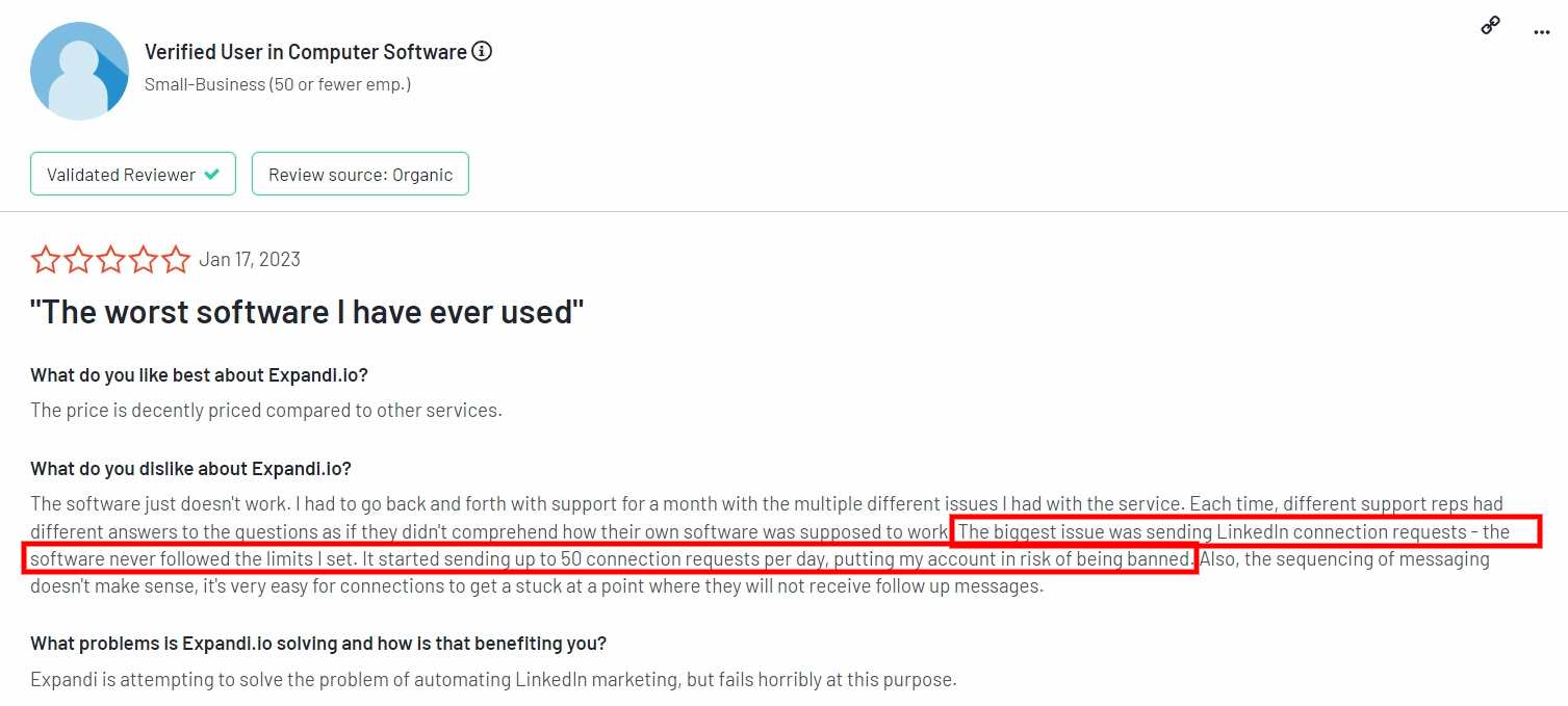 User review of Expandi.io saying the tool broke the guidelines the user had set
