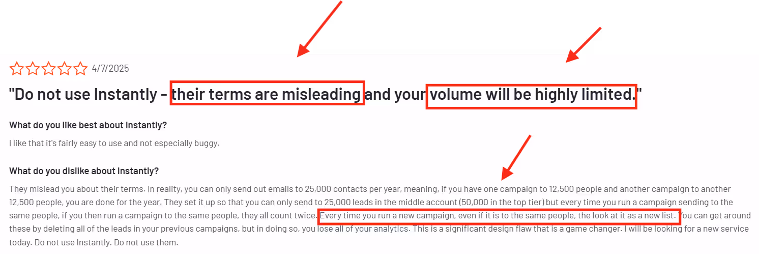 One-star review of Instantly.ai criticizing its misleading terms and limited volume.