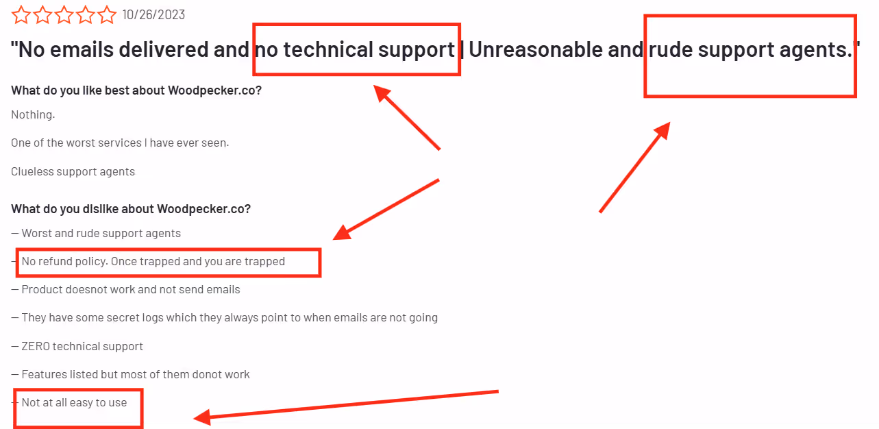 Negative Woodpecker review highlighting no emails delivered, no technical support, and unreasonable and rude support agents.