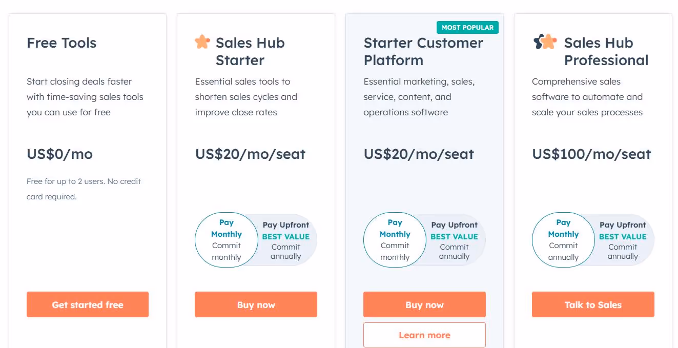 HubSpot sales hub pricing plans.