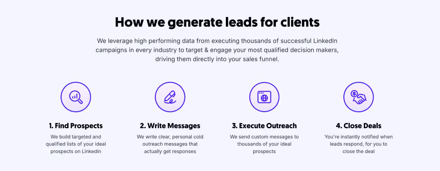 how cleverly generates leads