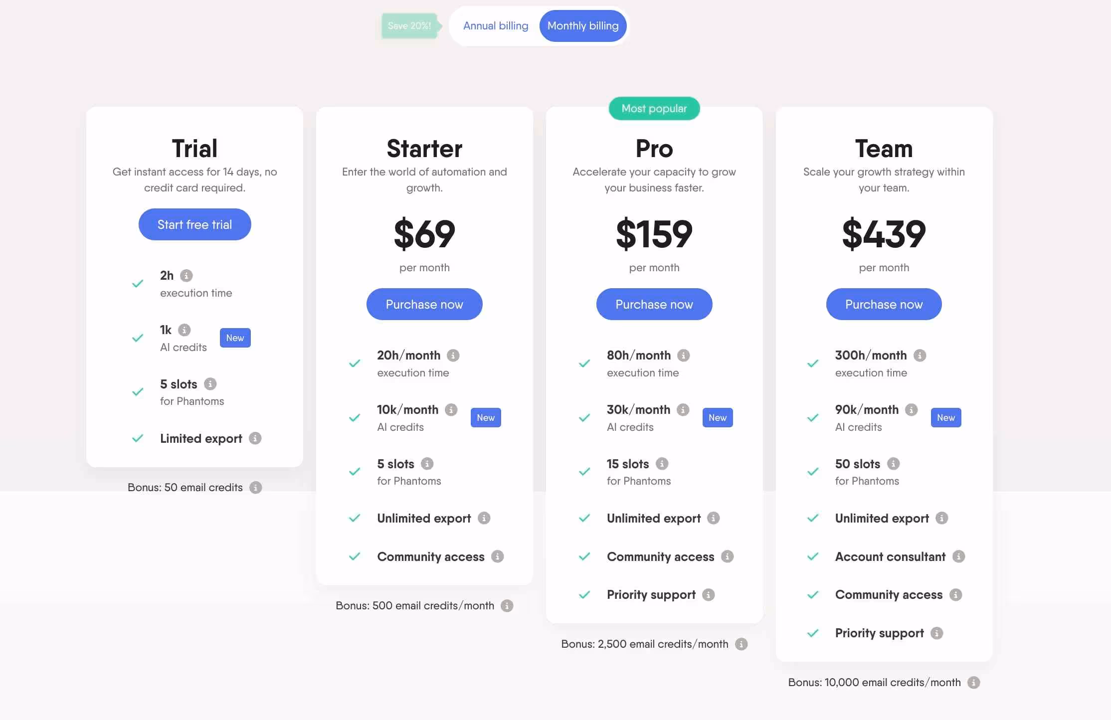 ﻿Monthly pricing of Phantom Buster