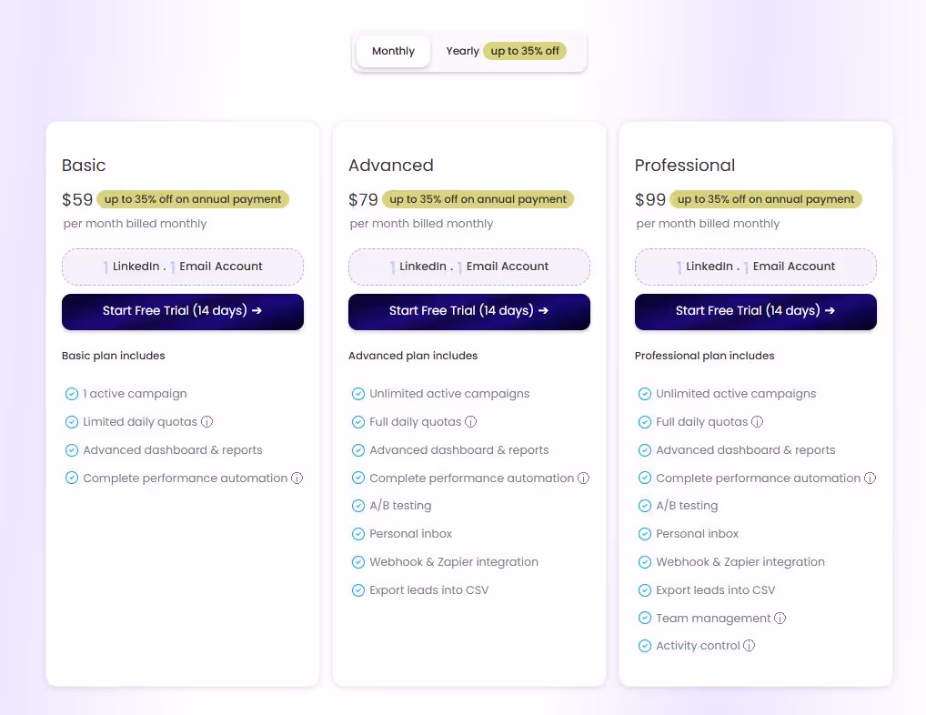 SalesRobot pricing plans comparison: Basic, Advanced, and Professional.