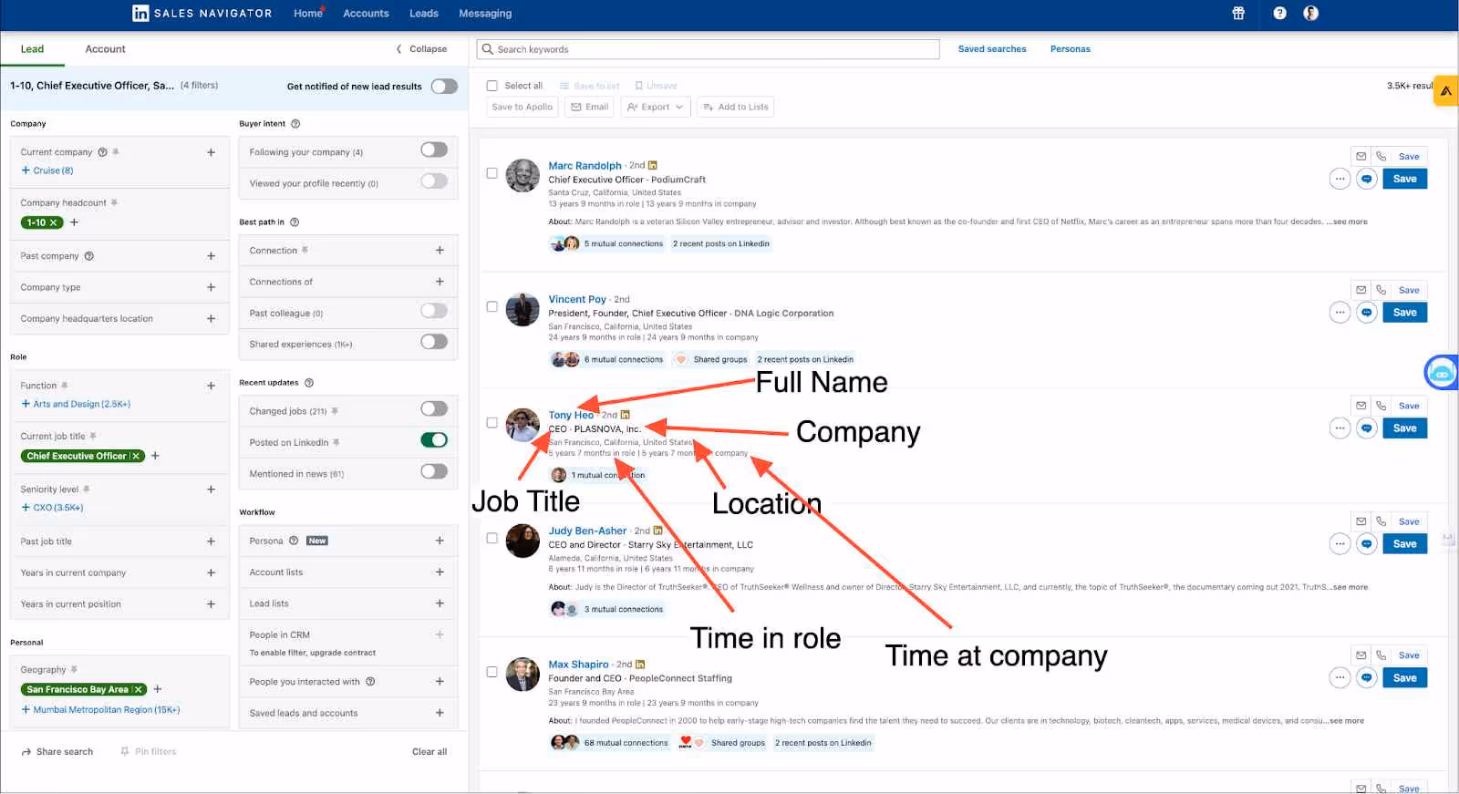 information that can be scraped via LinkedIn Sales Navigator