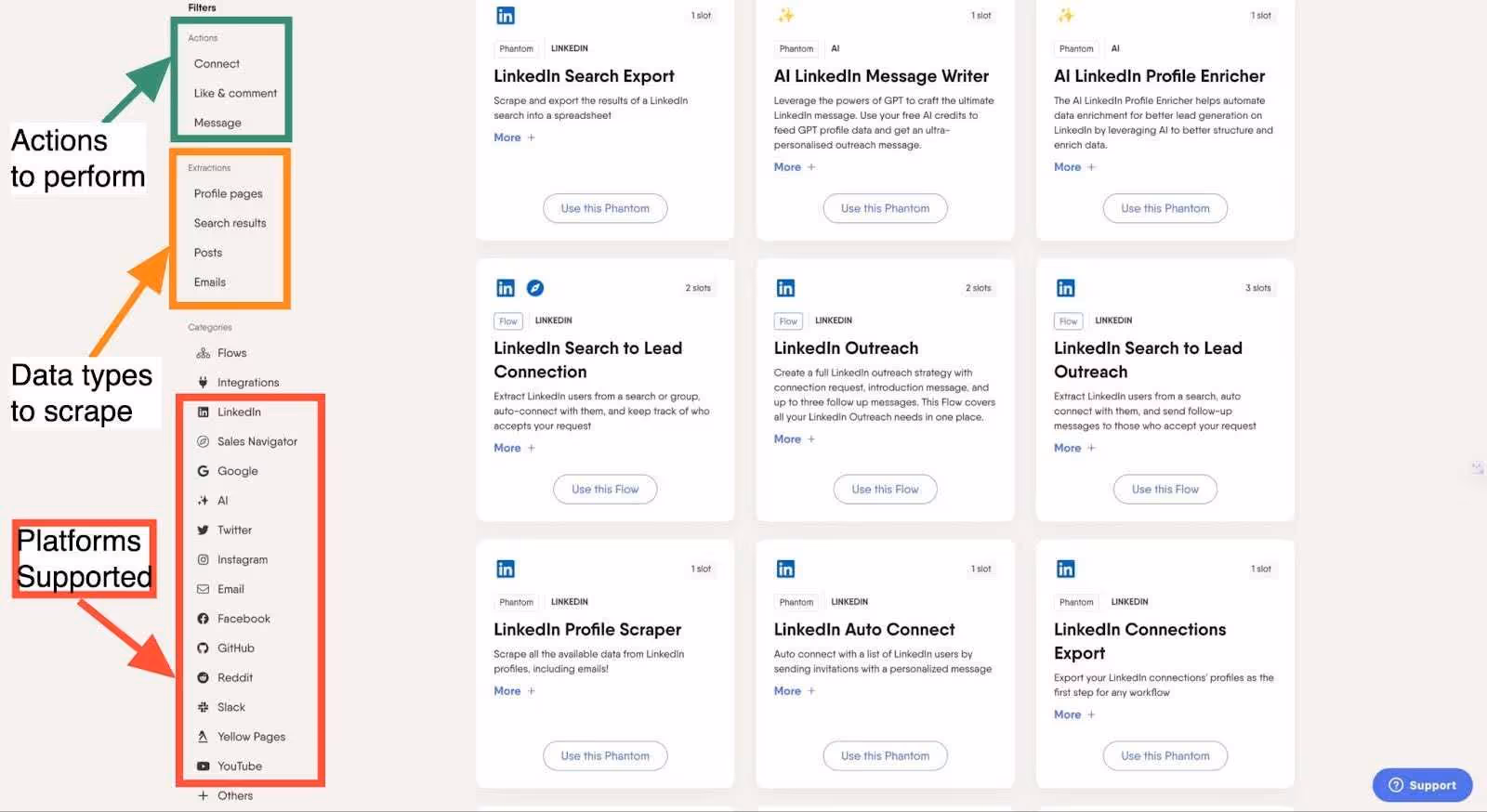 how the dashboard of phantom buster looks like