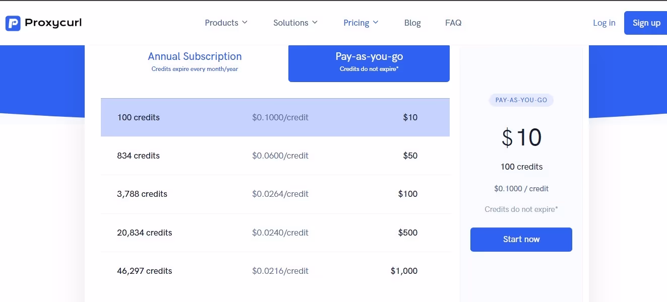 Proxycurl pricing
