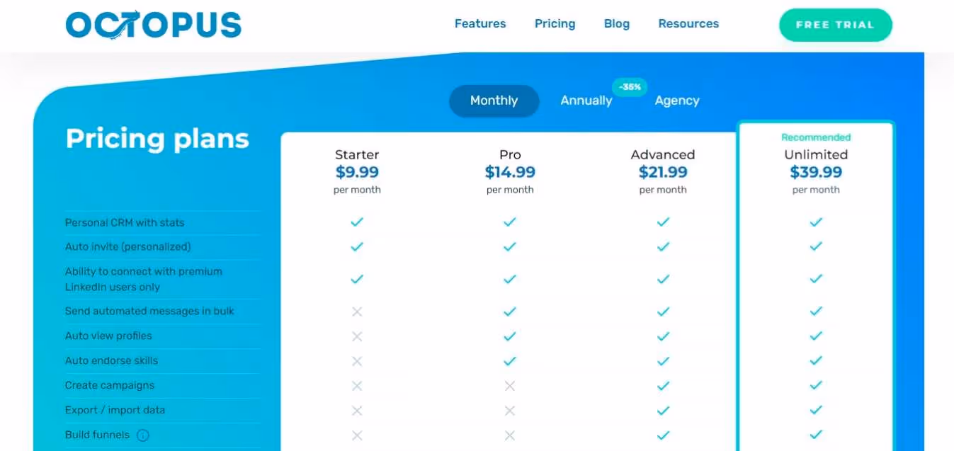 Octopus CRM pricing page