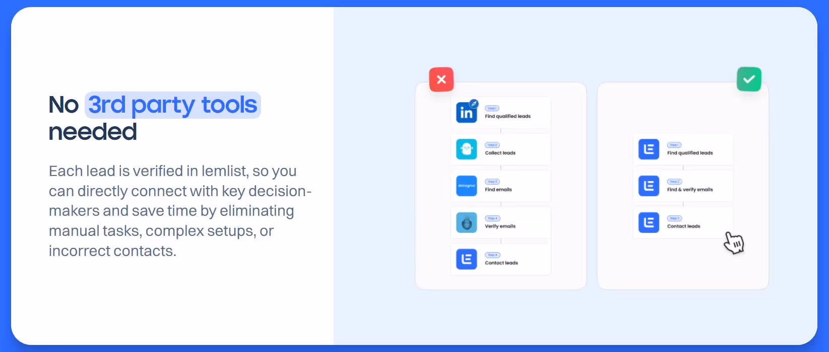 Lemlist AI email database