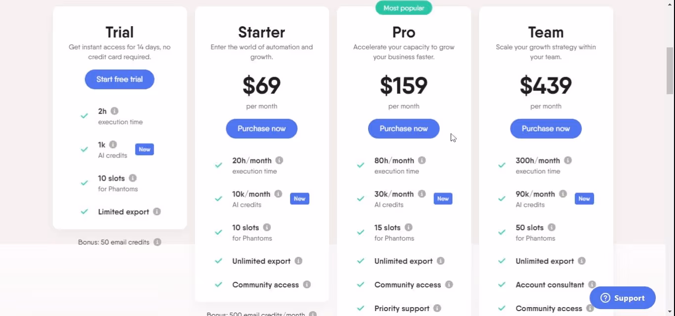 Phantombuster pricing plans