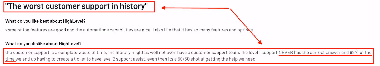 G2 review of Gohighlevel