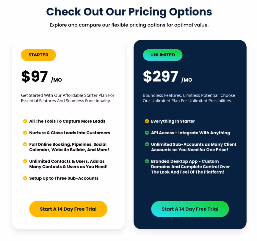 GoHighLevel pricing