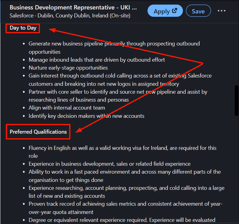 LinkedIn job posting description and skill requirements