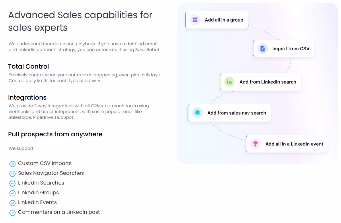 SalesRobot advanced sales capabilities
