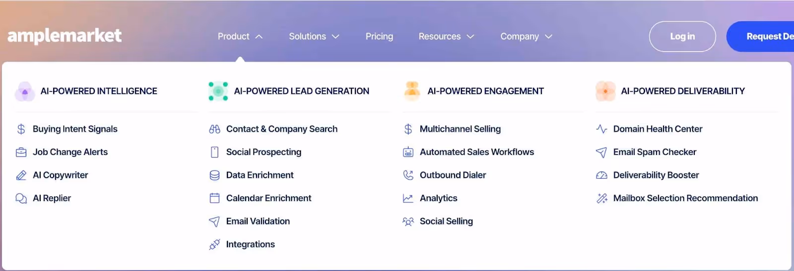Amplemarket's features categorized by AI-powered intelligence, lead generation, engagement, and deliverability.