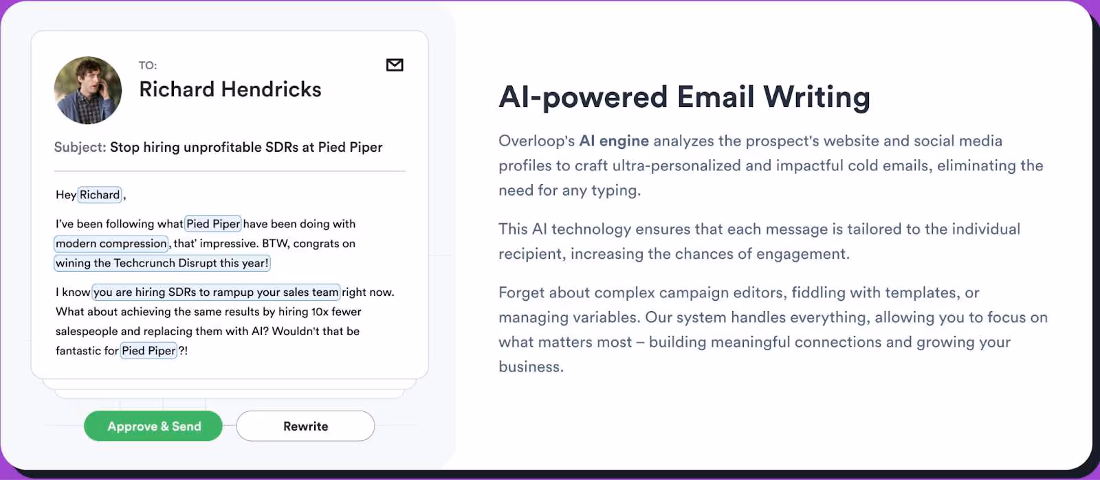 Overloop AI email writing