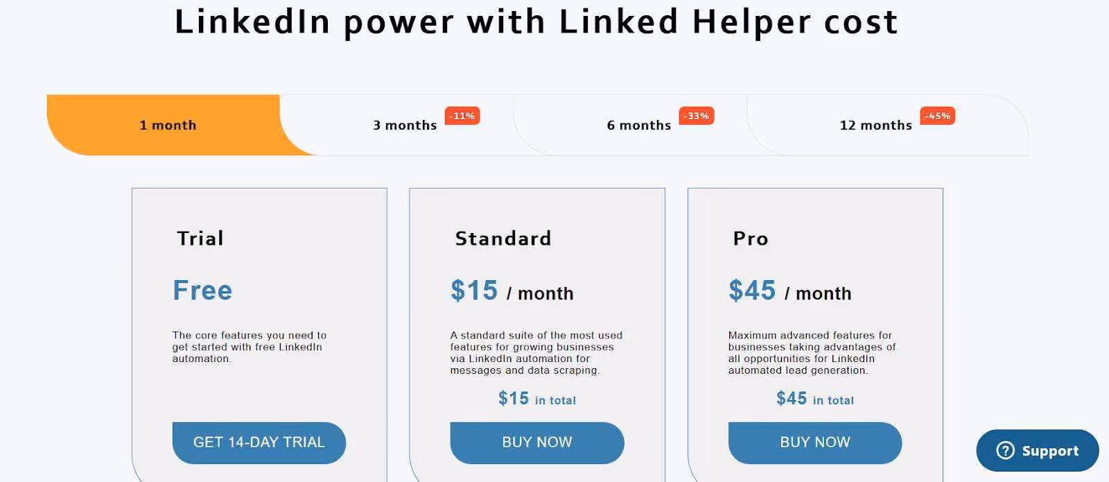 Linked Helper pricing