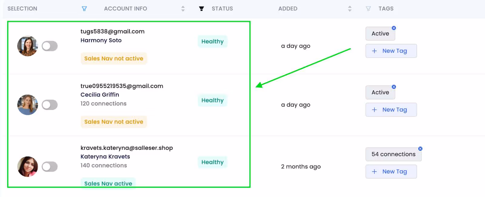 Sales team management feature