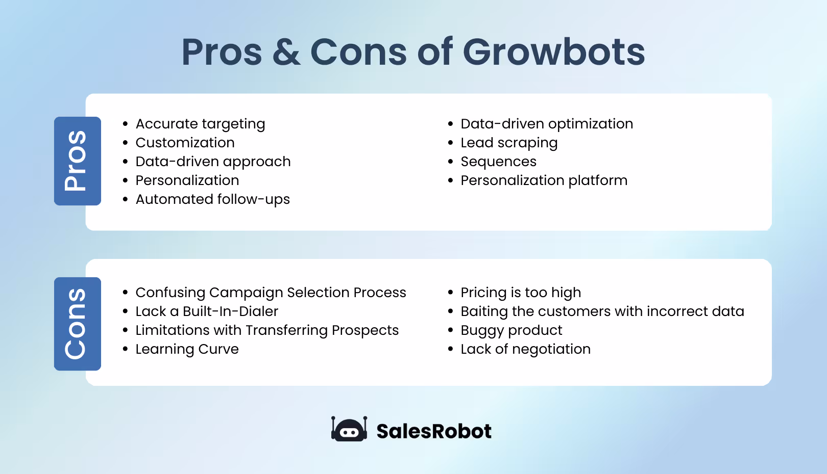 Growbots pros and cons