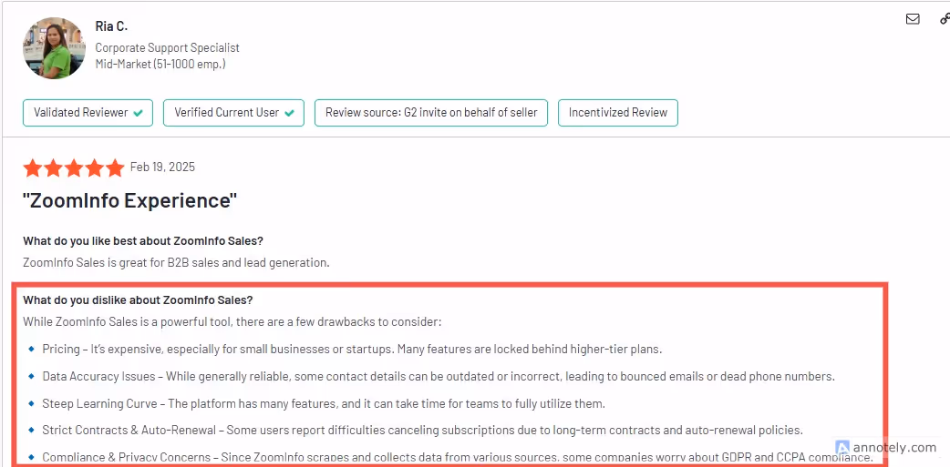 ZoomInfo review highlighting ease of use for B2B sales and lead generation, but noting drawbacks such as pricing, accuracy issues, and steep learning curve.
