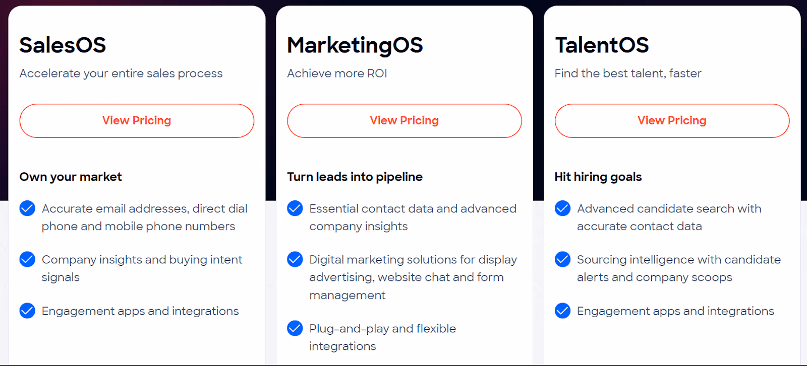 ZoomInfo SalesOS pricing