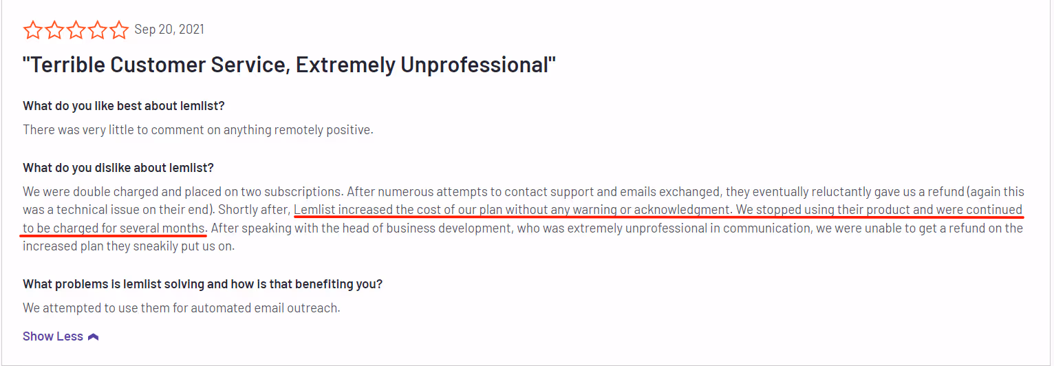 Poor billing practices of Lemlist