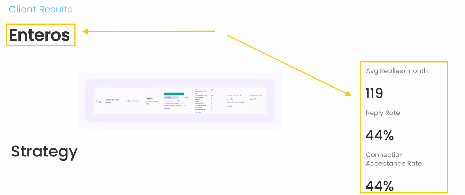 SalesRobot case study