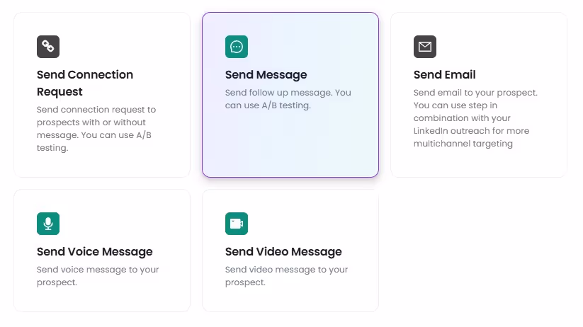Three options to send messages to prospects: connection request, message, and email. Also includes options to send voice and video messages.