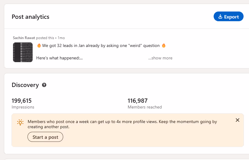 A dashboard displaying post analytics, including impressions (199,615) and members reached (116,987).