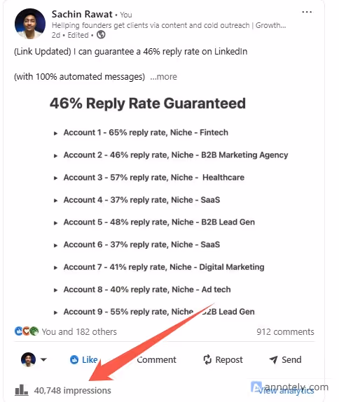 A screenshot of a LinkedIn post with an arrow pointing to the impressions count of 40,748.