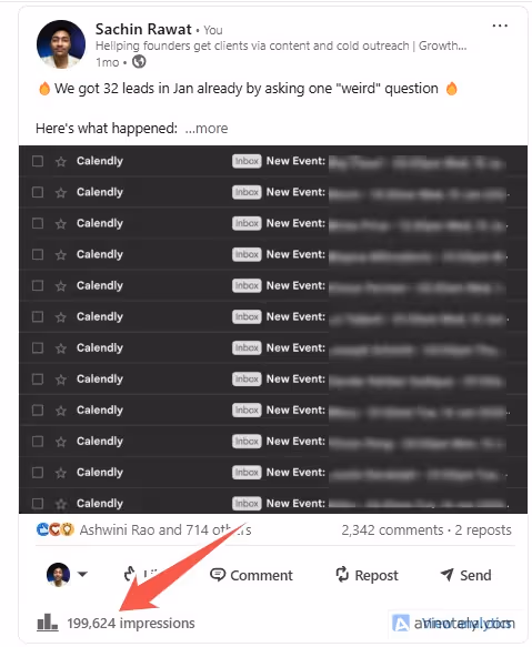 A screenshot of a LinkedIn post with an arrow pointing to the impressions count of 199,624.