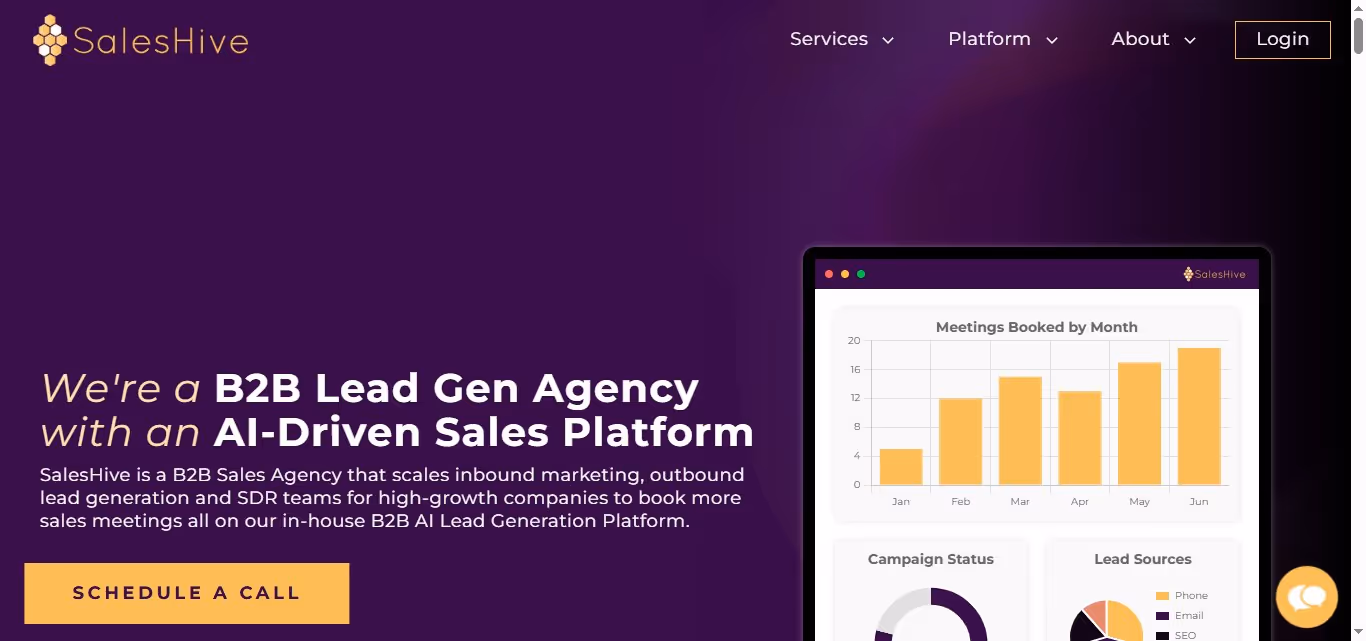 SalesHive B2B Lead Gen Agency