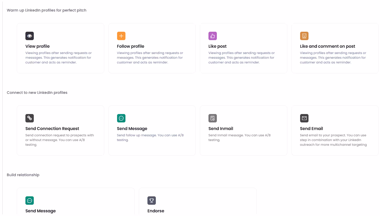 Options for warming up LinkedIn profiles, including viewing, following, liking, and commenting on posts, sending connection requests, sending messages, sending Inmail, and sending emails.