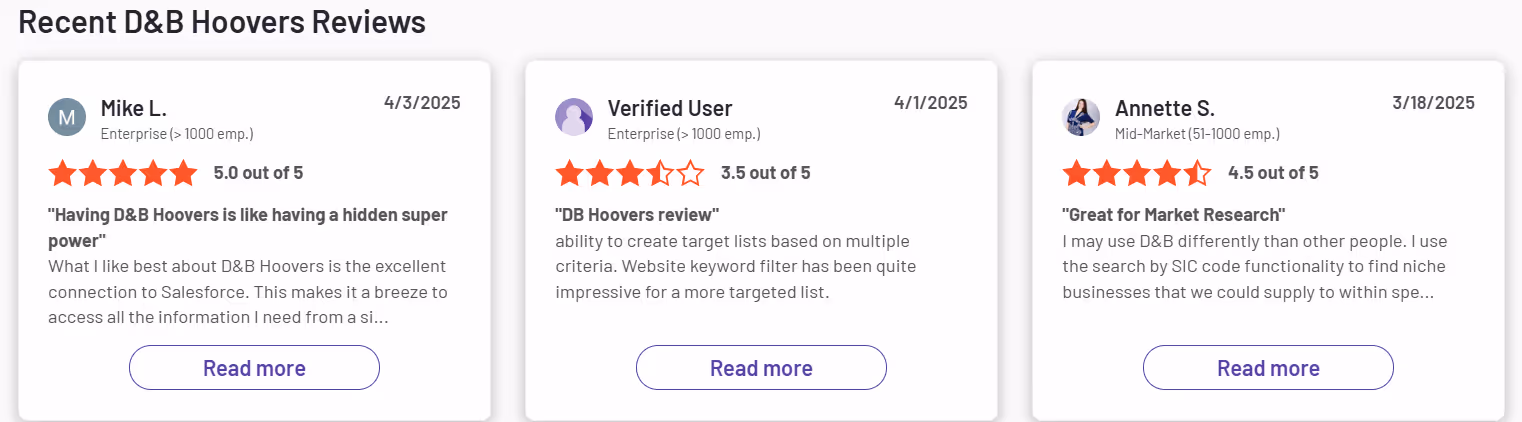 Customer reviews of D&B Hoovers with star ratings and comments.