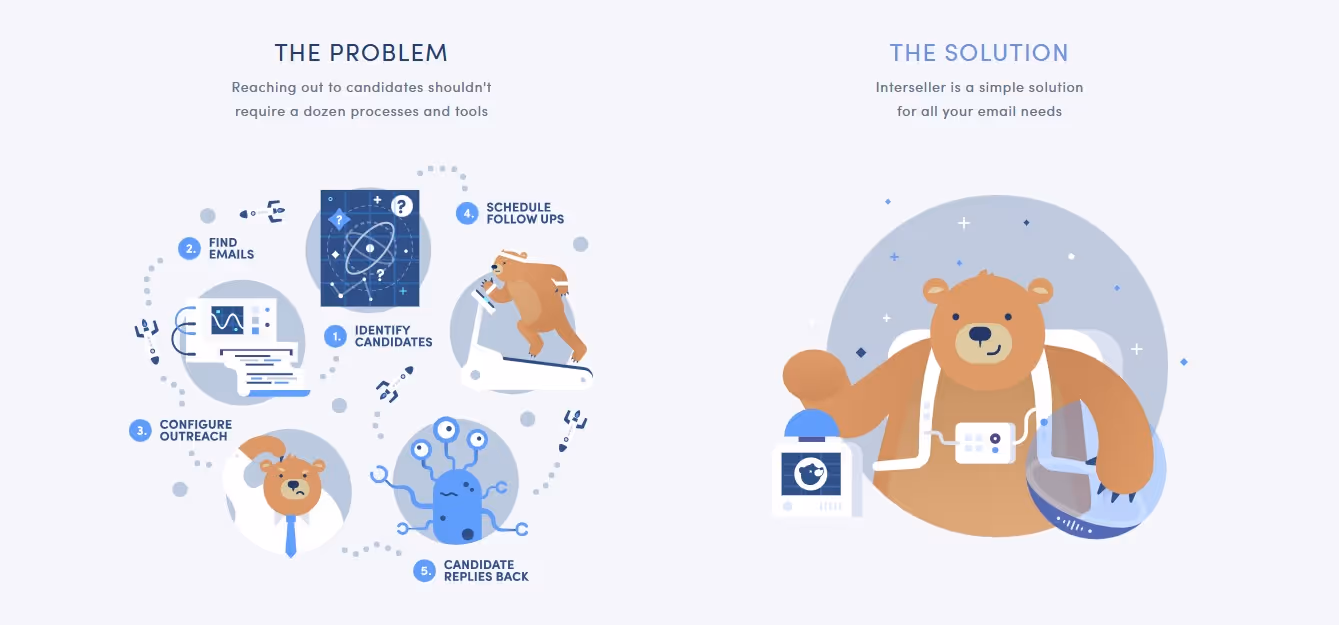 Interseller homepage