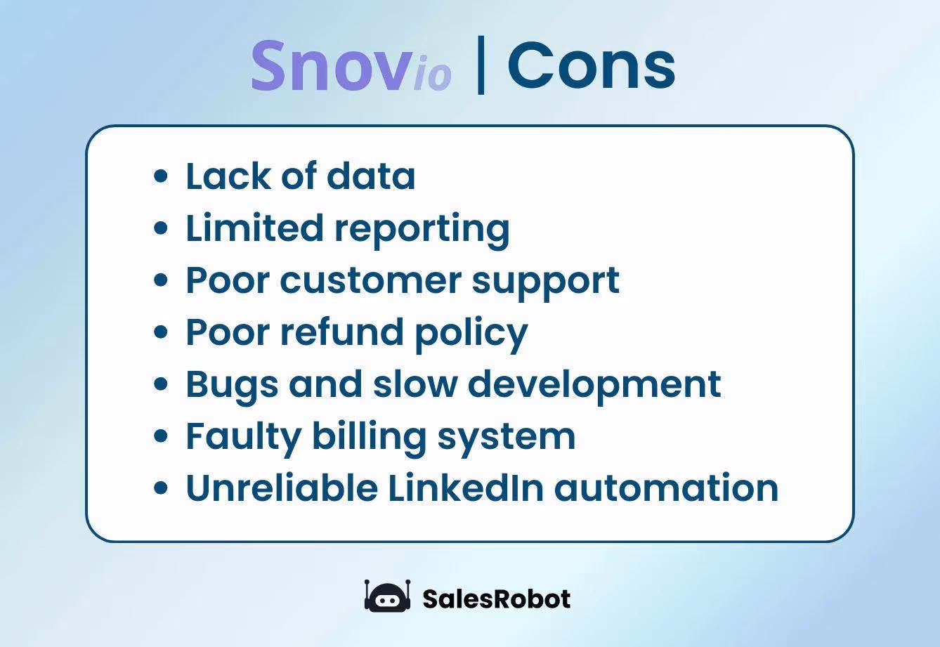 A slide titled "Snov.io | Cons" listing bullet points such as lack of data, limited reporting, and poor customer support.