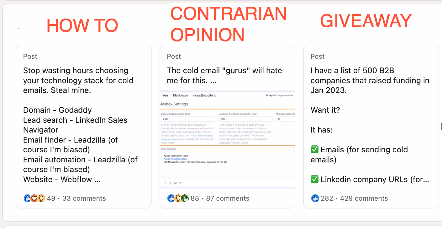 3 types of LinkedIn posts