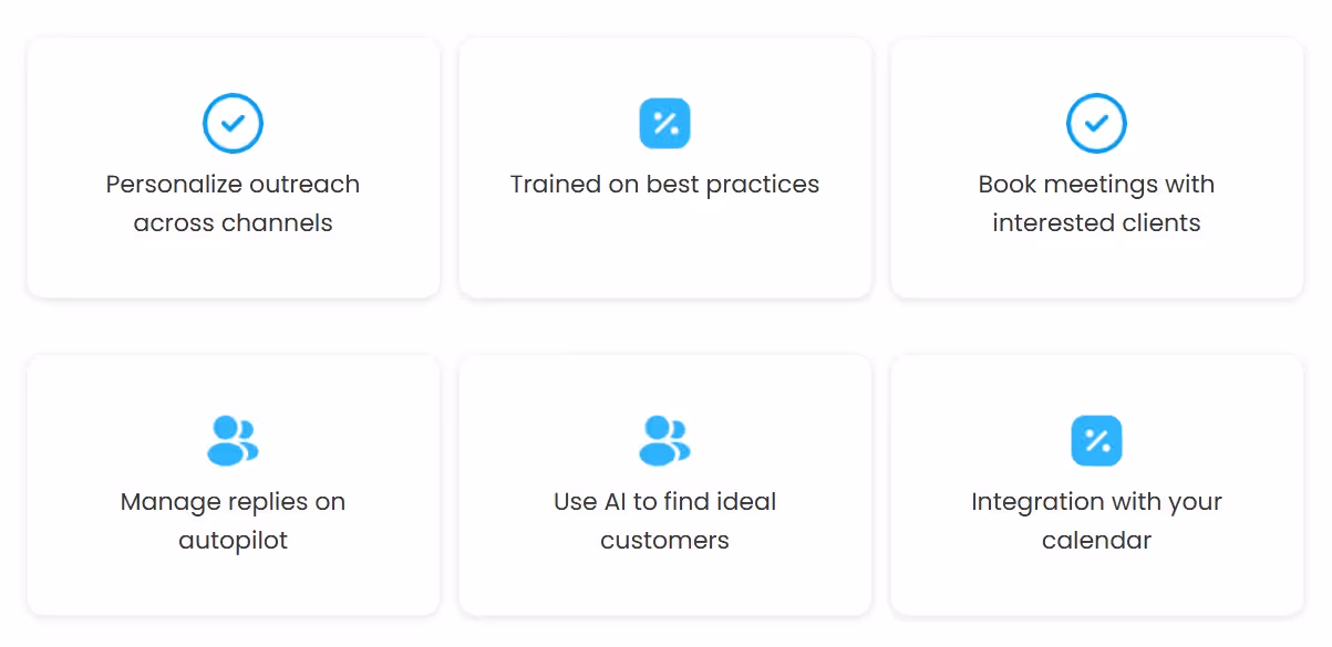 Six feature cards describing SalesRobot's capabilities like personalized outreach, booking meetings, and managing replies.
