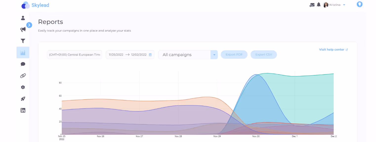 Skylead Reports and Analytics