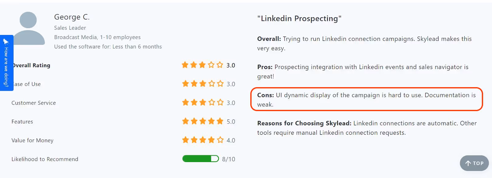 Negative review of Skylead on Capterra