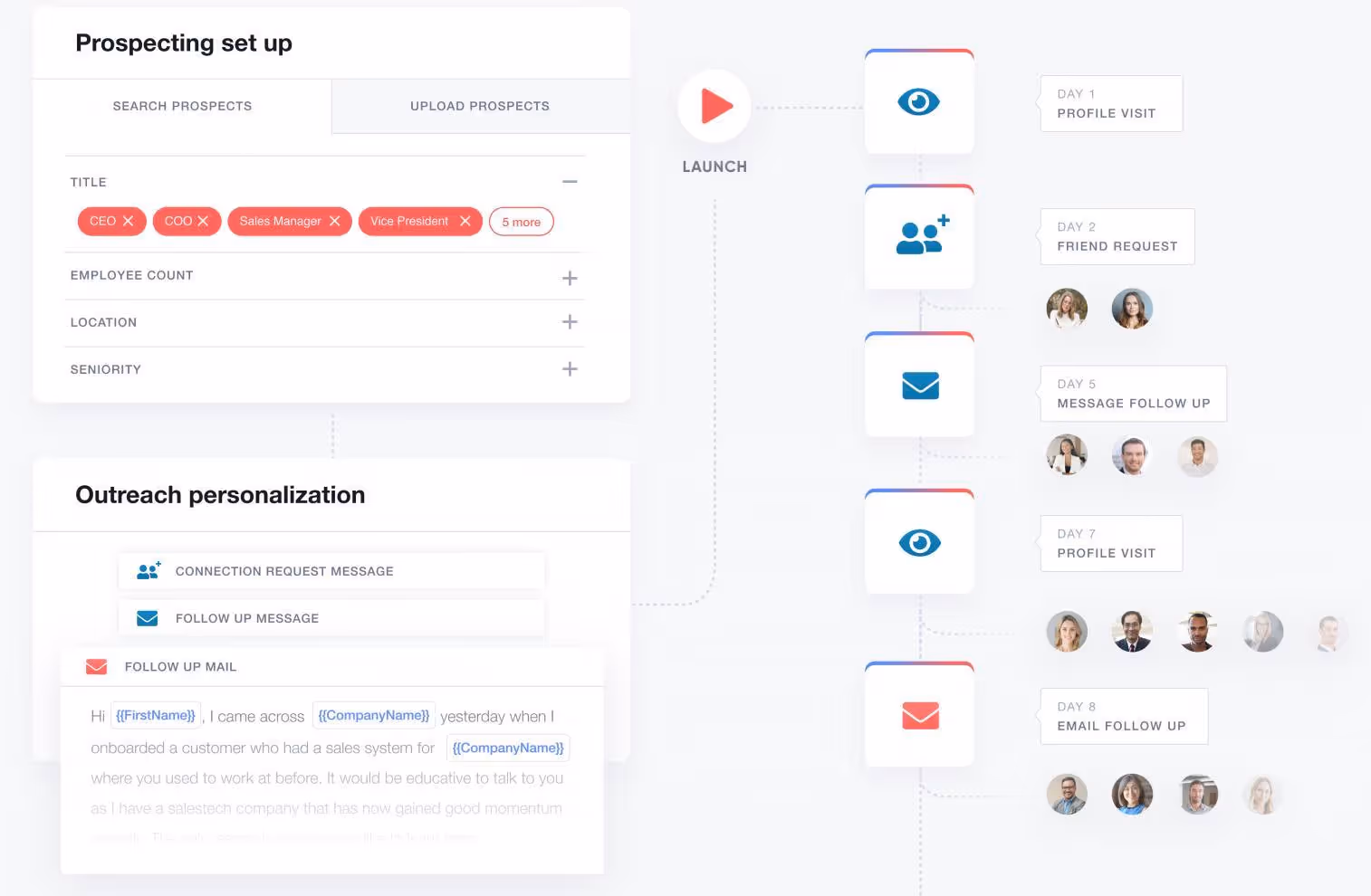 Zaplify prospect sequence setup