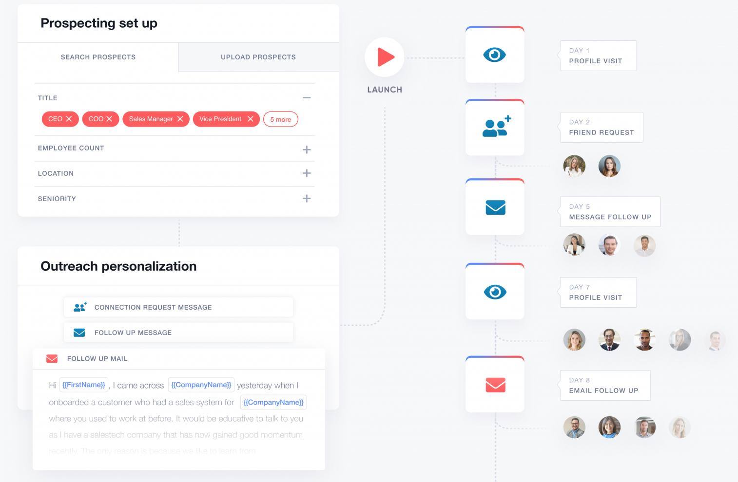Zaplify prospect sequence setup