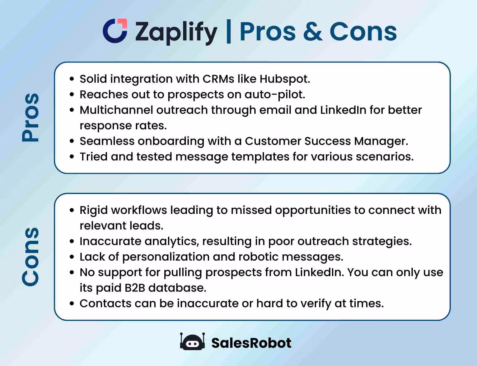 Zaplify Pros and Cons