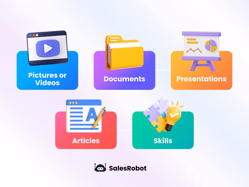 Infographic on what to add to your linkedin portfolio