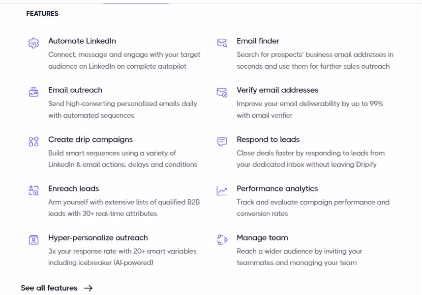 Image of Dripify features